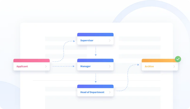 e-office Workflow Designer
